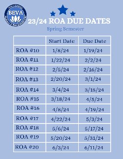 SPRING ROA DUE DATES